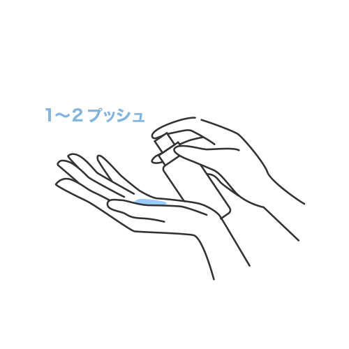 泡立てイメージ