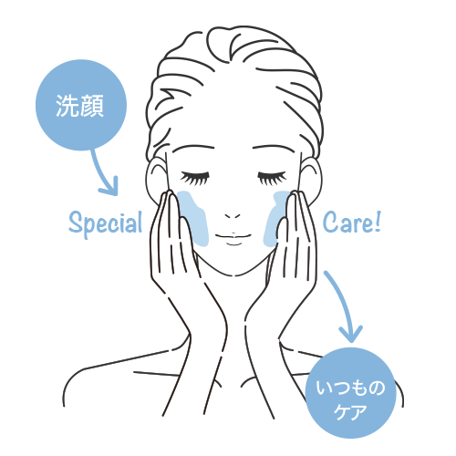 泡立てイメージ