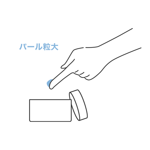 手に取るイメージ