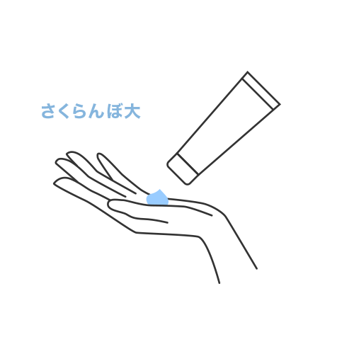 手に取るイメージ